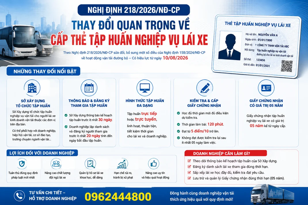 Điểm nóng nhất: Thay đổi cách tổ chức tập huấn nghiệp vụ lái xe
