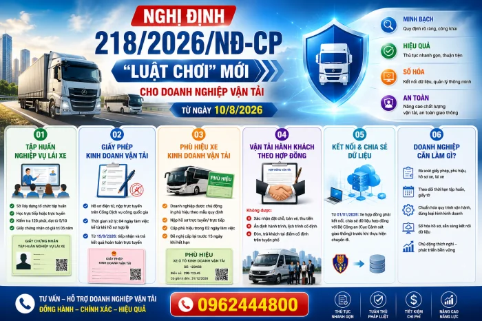 Nghị định 218/2026/NĐ-CP: Doanh nghiệp vận tải cần biết gì?